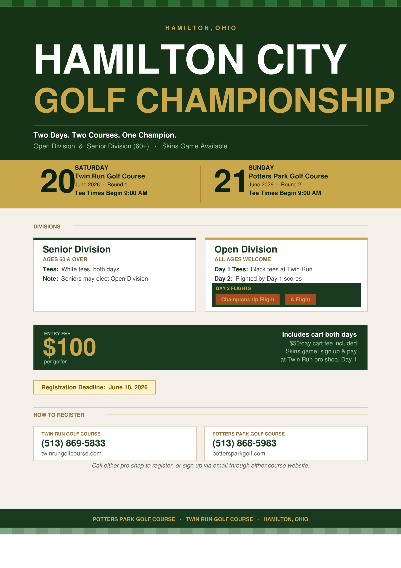 Hamilton Golf Championship