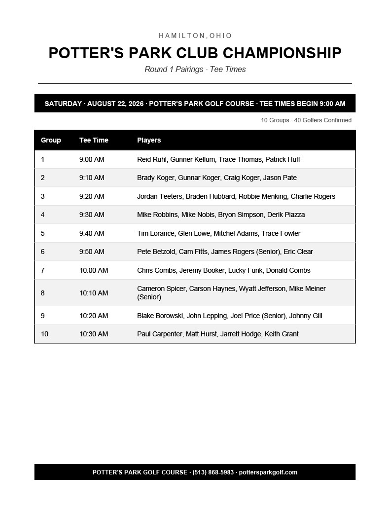 Day 1 Pairings Potter's Club